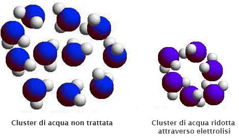 Acqua Alcalina Palermo - AlkaSea